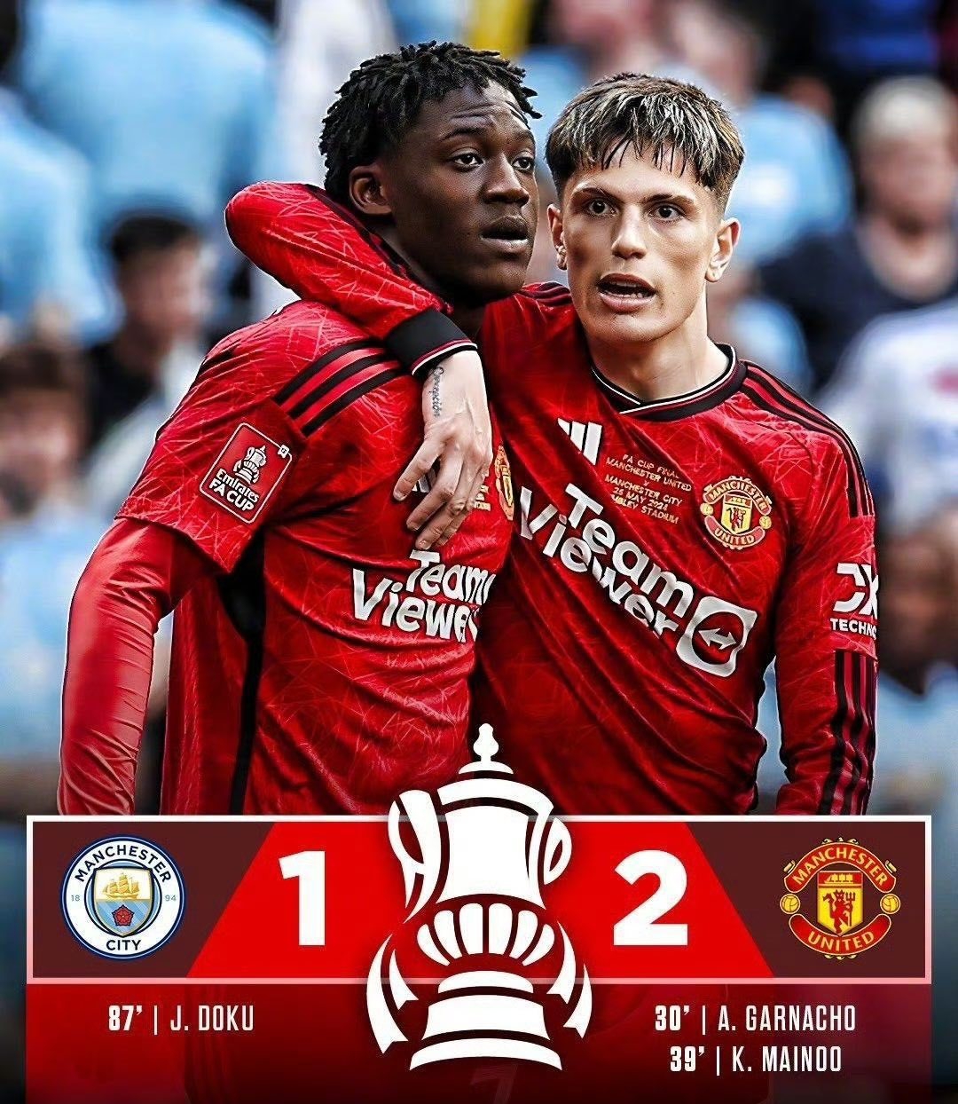 英超战队状态火热，誓夺总冠军